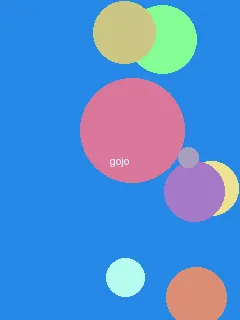 水浒传之英雄好色 - 五条悟角色图